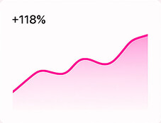 dashboard widget 12