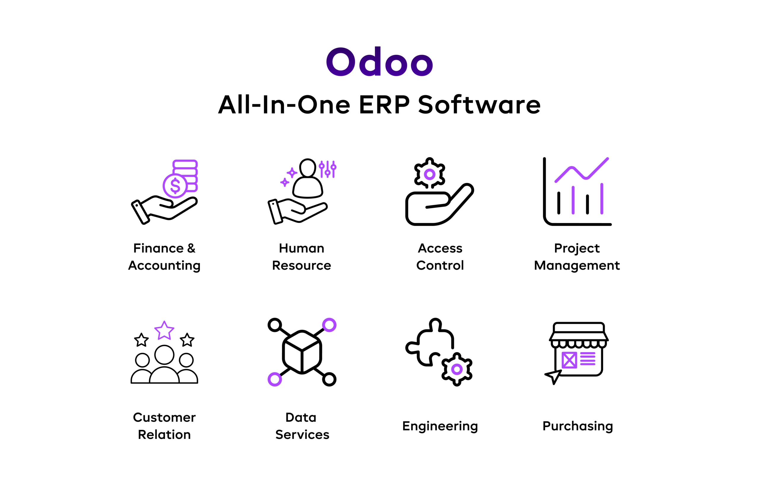 lets find out why the odoo erp